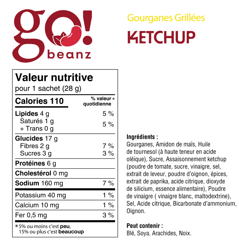 Go Beanz BroadBeanz