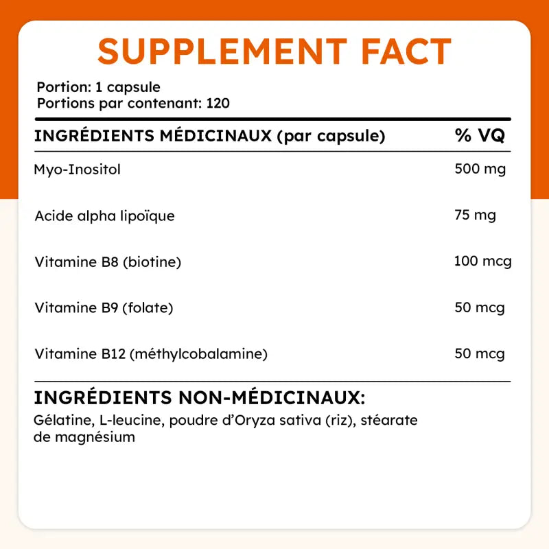 Project W 120 capsules