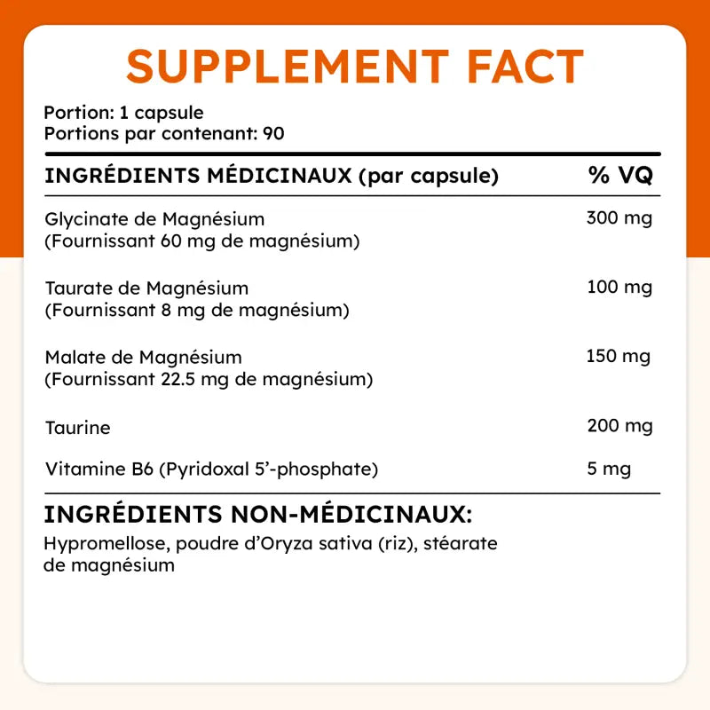 TriMag Ultra 90 capsules