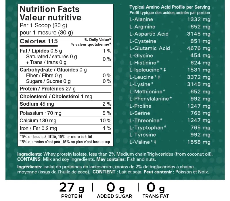 Unflavored Whey Protein Isolate – 1kg