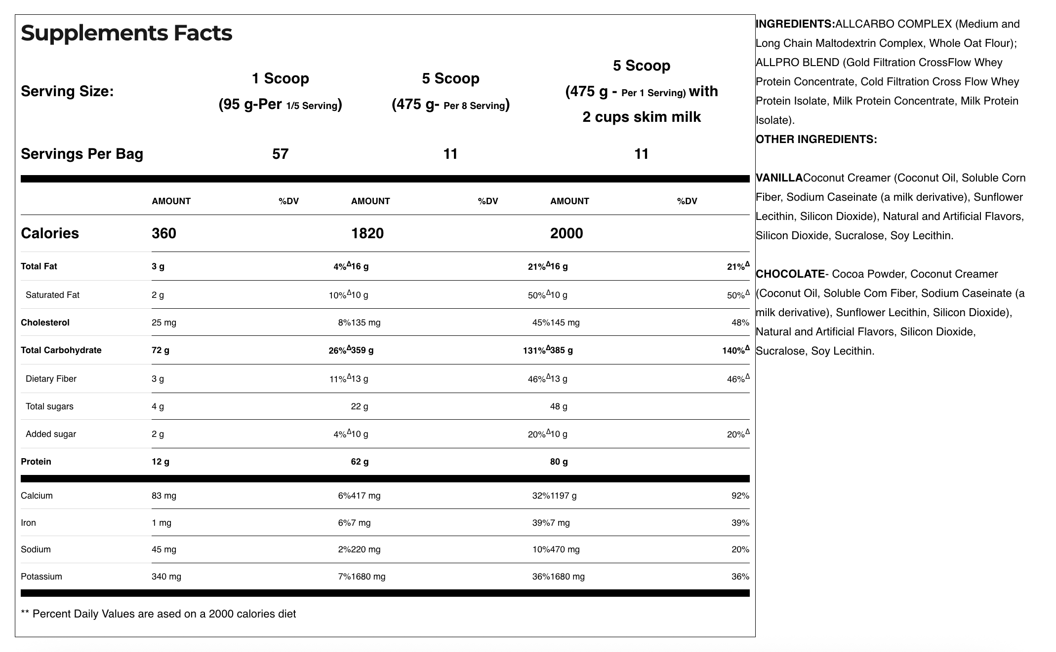 Allmax Allflex 60 Capsules