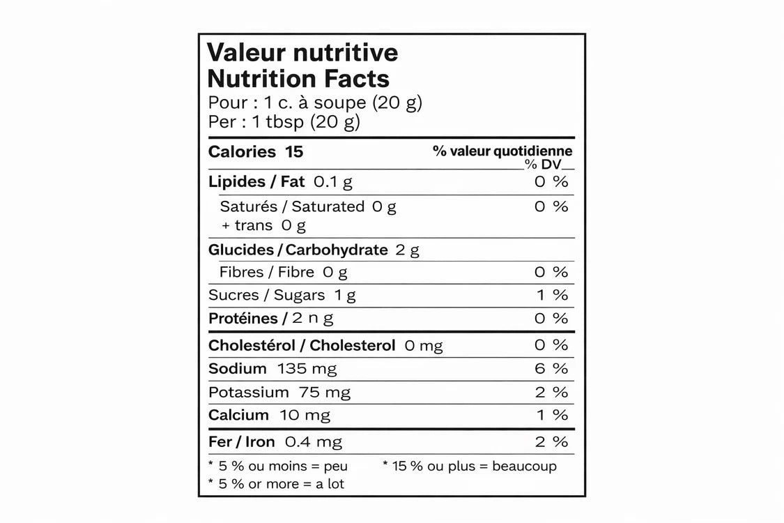 Panthos protein sauce